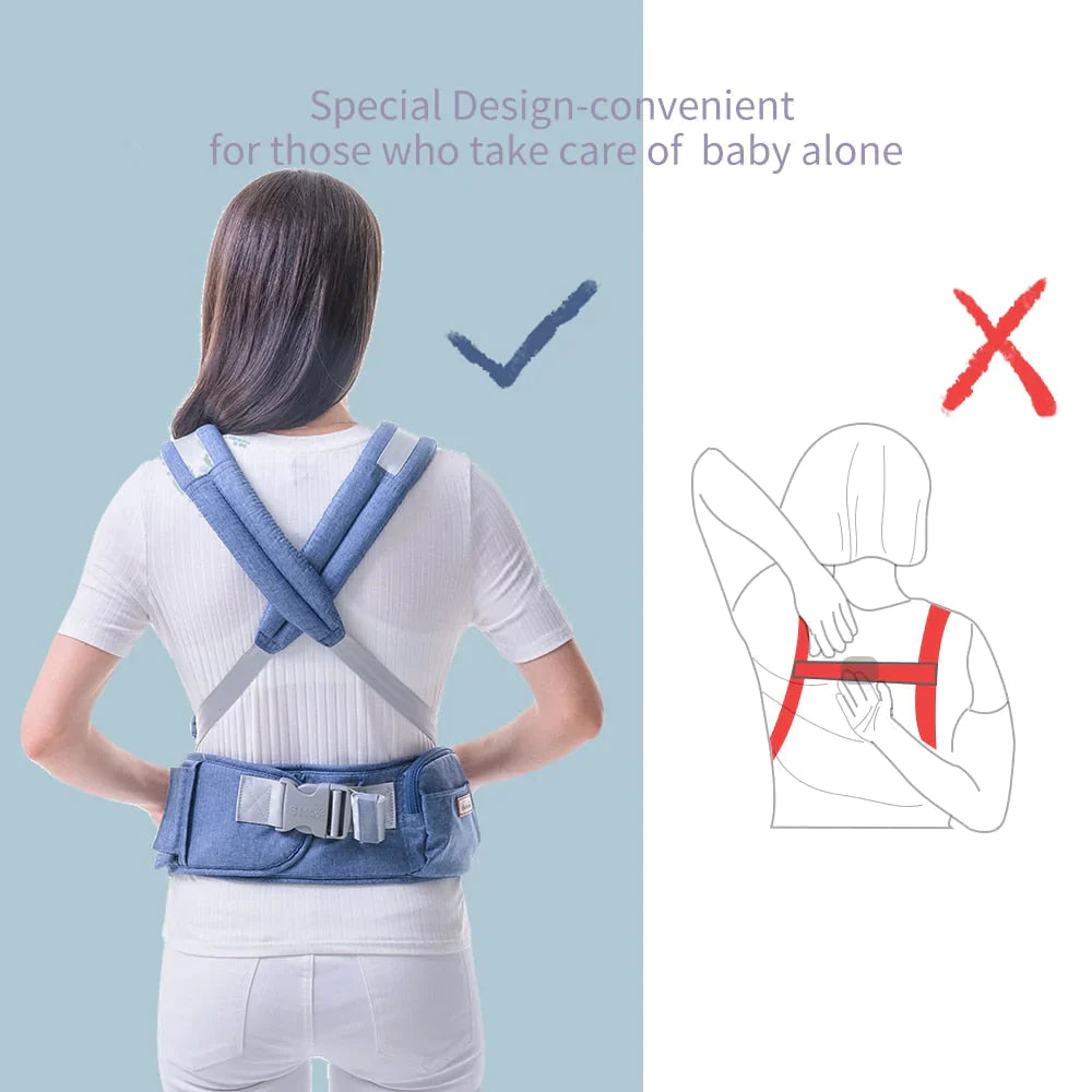 Orthopedic Baby Carrier